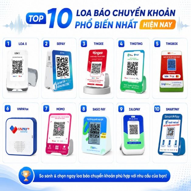 Loa báo chuyển khoản: Top 10 loa báo chuyển khoản ngân hàng