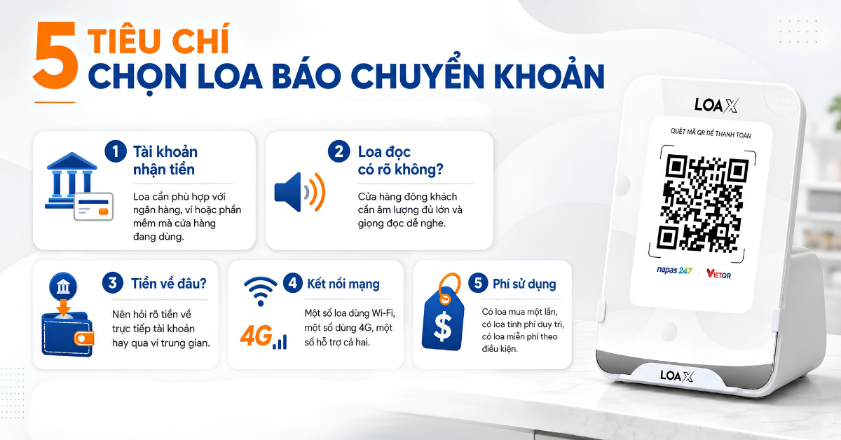 các tiêu chỉ để chọn loa báo chuyển khoản