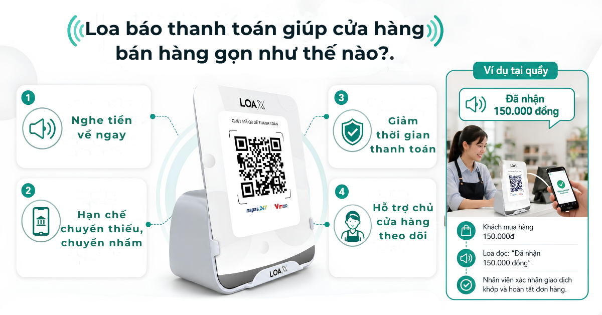 lợi ích của loa báo thanh toán cho cửa hàng