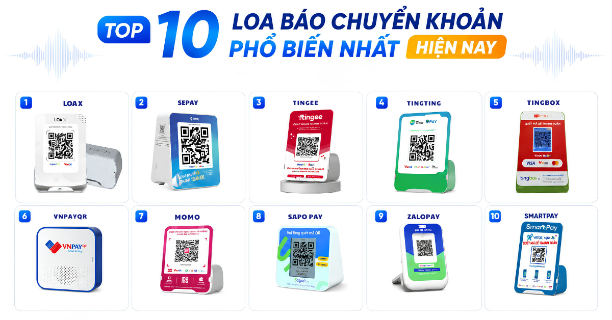 top 10 loa báo chuyển khoản ngân hàng phổ biến